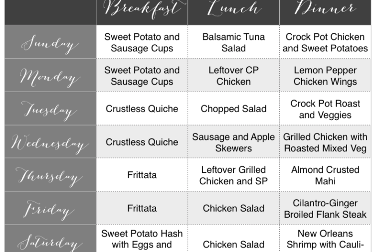 LiveWhole365: 7 Day Meal Plan